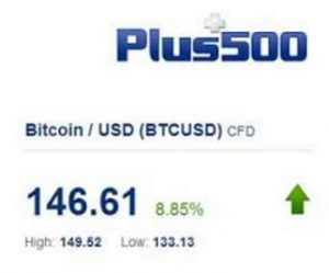 plus500 bitcoin