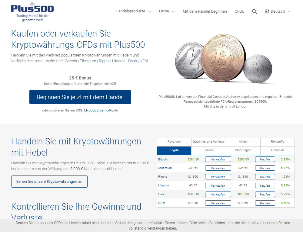 Bitcoin Cfd Trading Nichts Fur Warmduscher - 