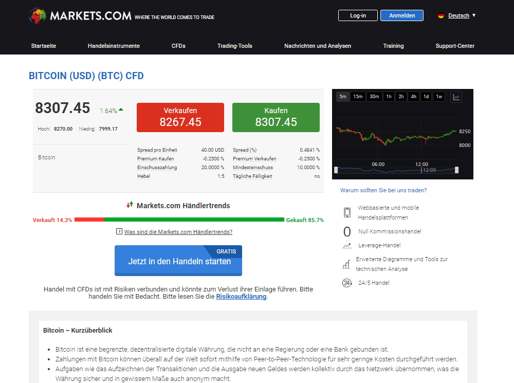 Markets.com Bitcoin homepage